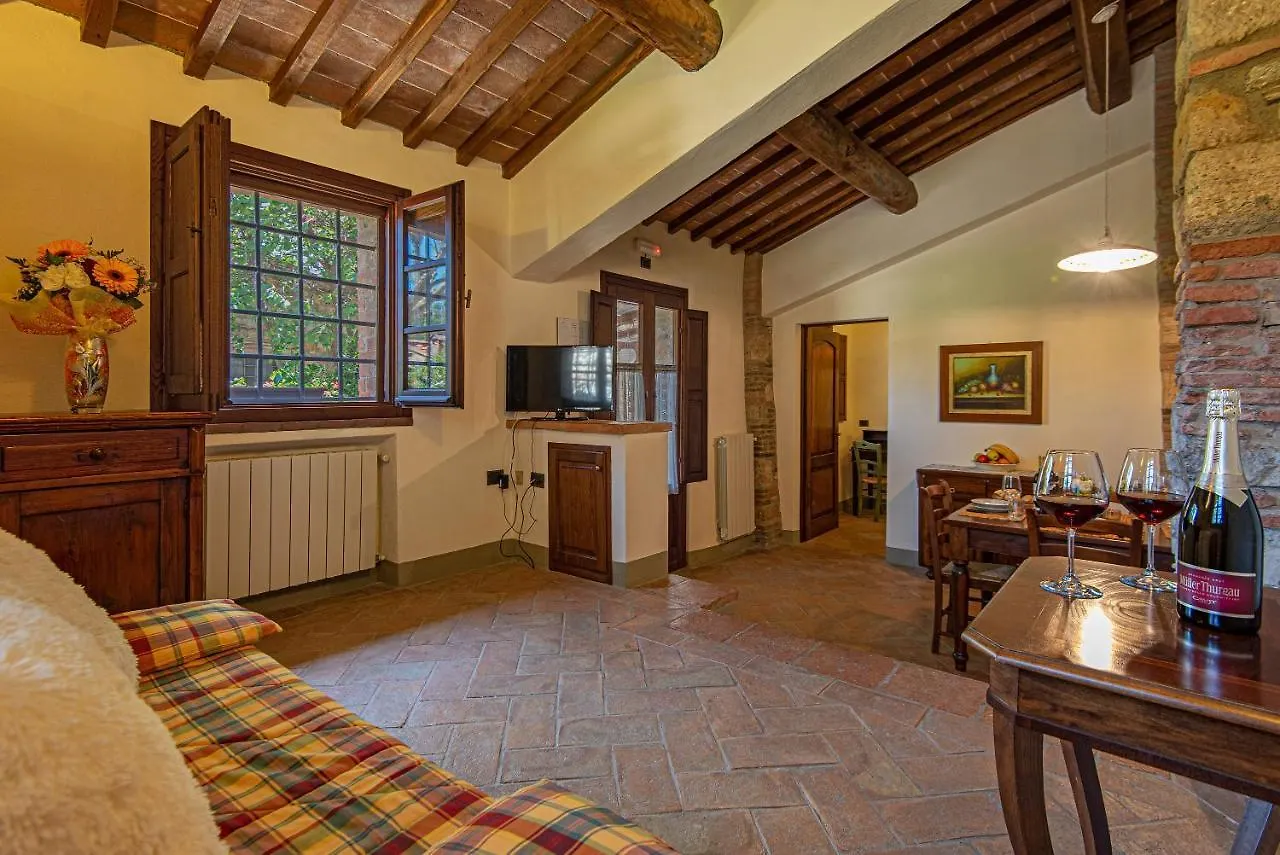 Farm stay Agriturismo Casavaiano Gambassi Terme