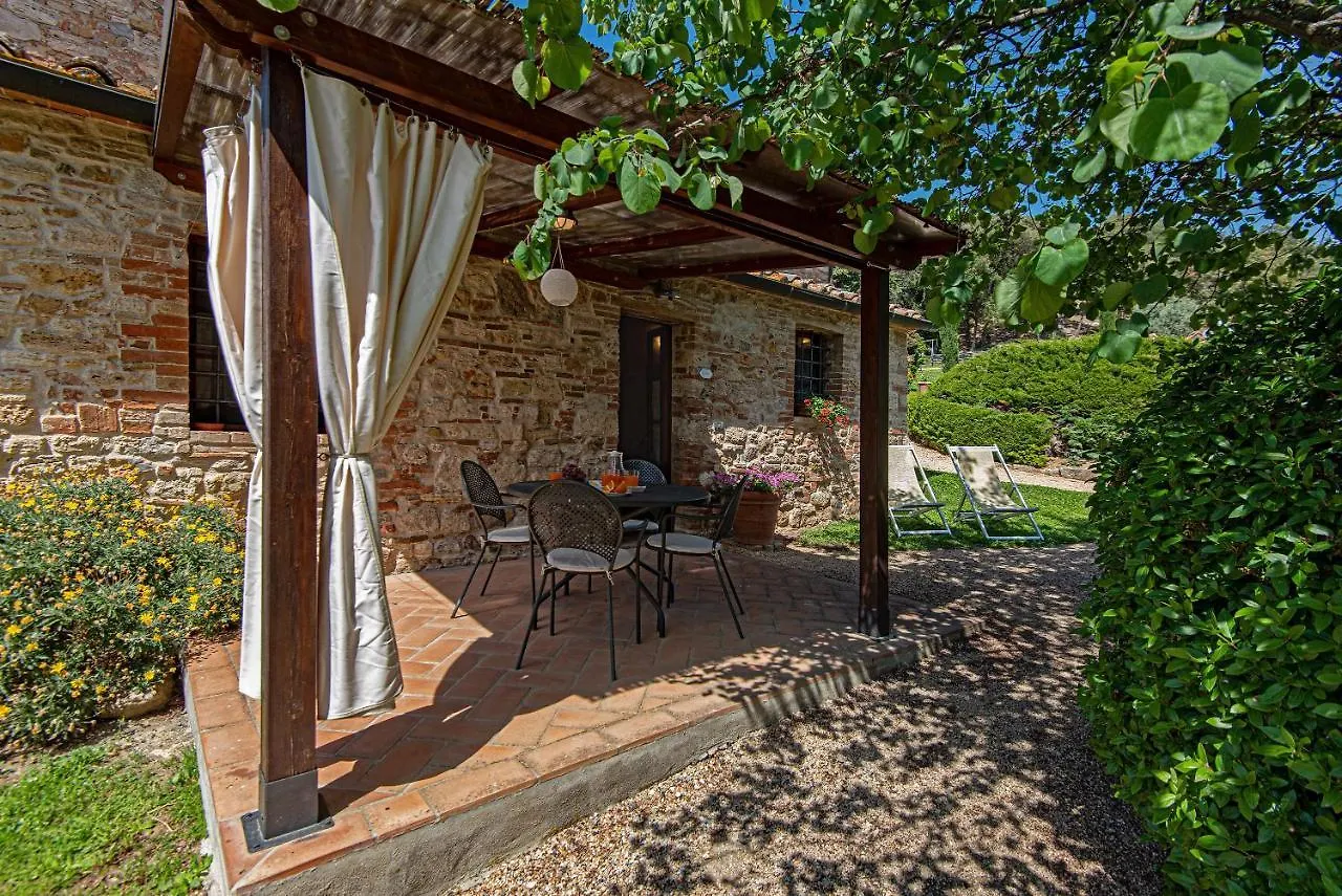 Agriturismo Casavaiano Gambassi Terme Italy