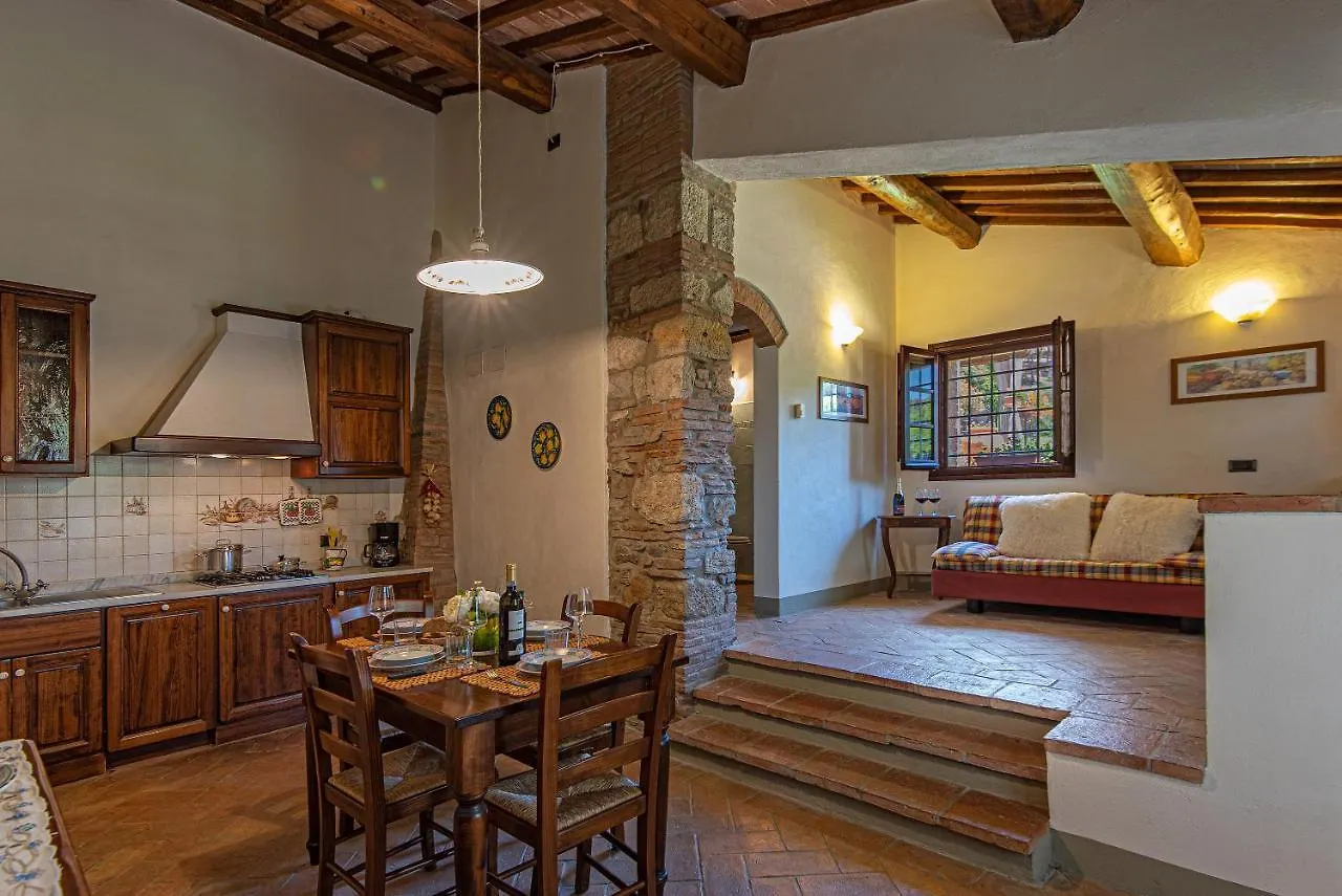 Agriturismo Casavaiano Gambassi Terme Farm stay