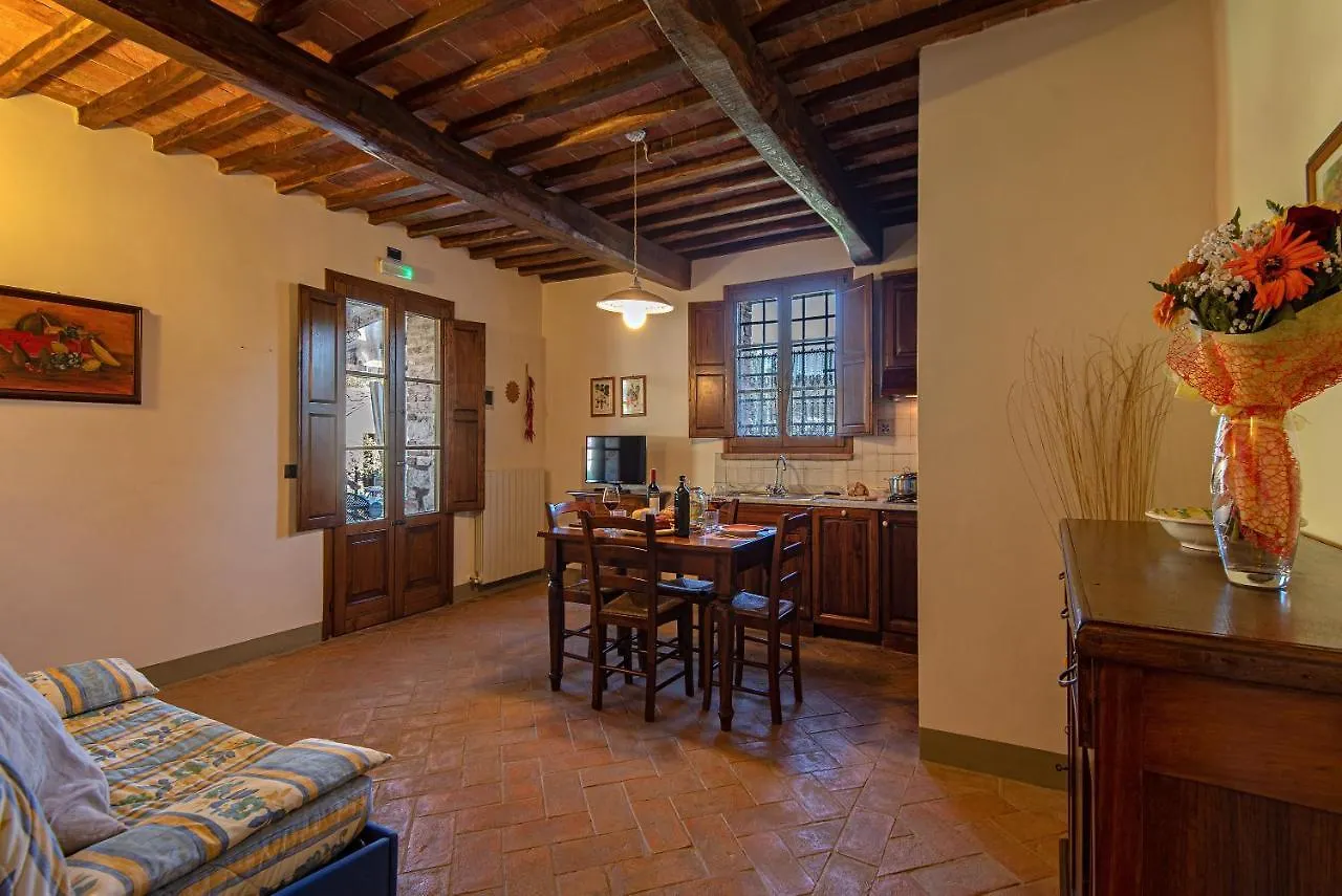 Agriturismo Casavaiano Gambassi Terme 0*,