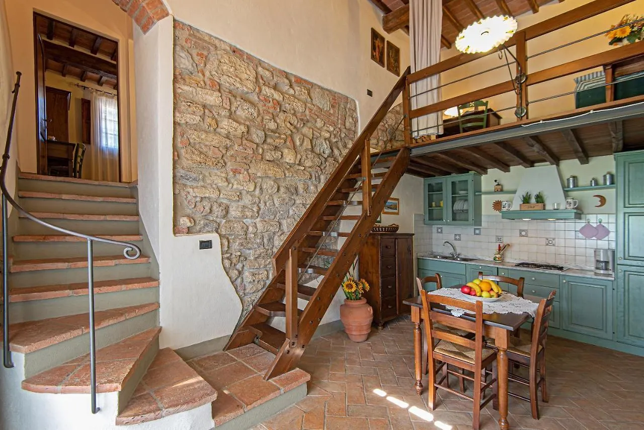 Agriturismo Casavaiano Gambassi Terme