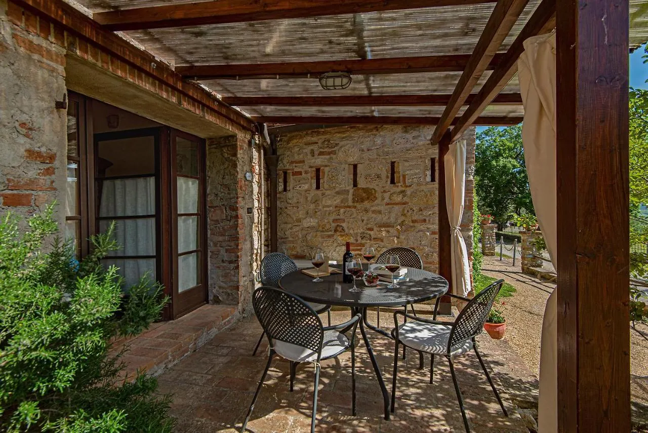 Agriturismo Casavaiano Gambassi Terme Farm stay