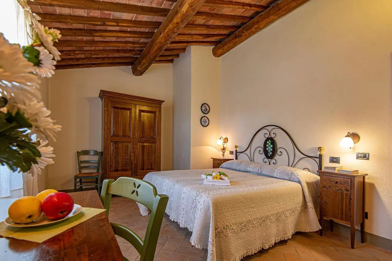 Agriturismo Casavaiano Gambassi Terme 0*,  Italy