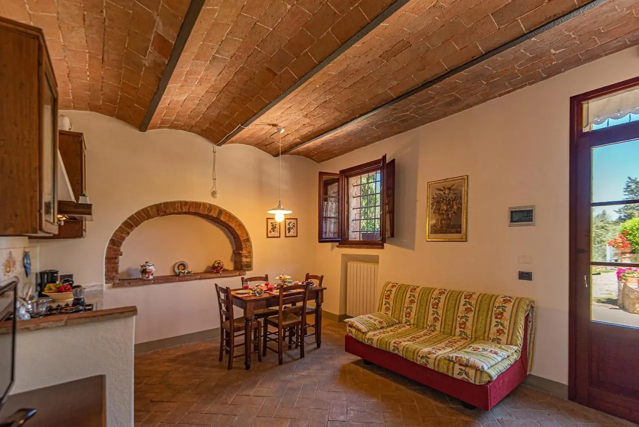 Agriturismo Casavaiano Gambassi Terme