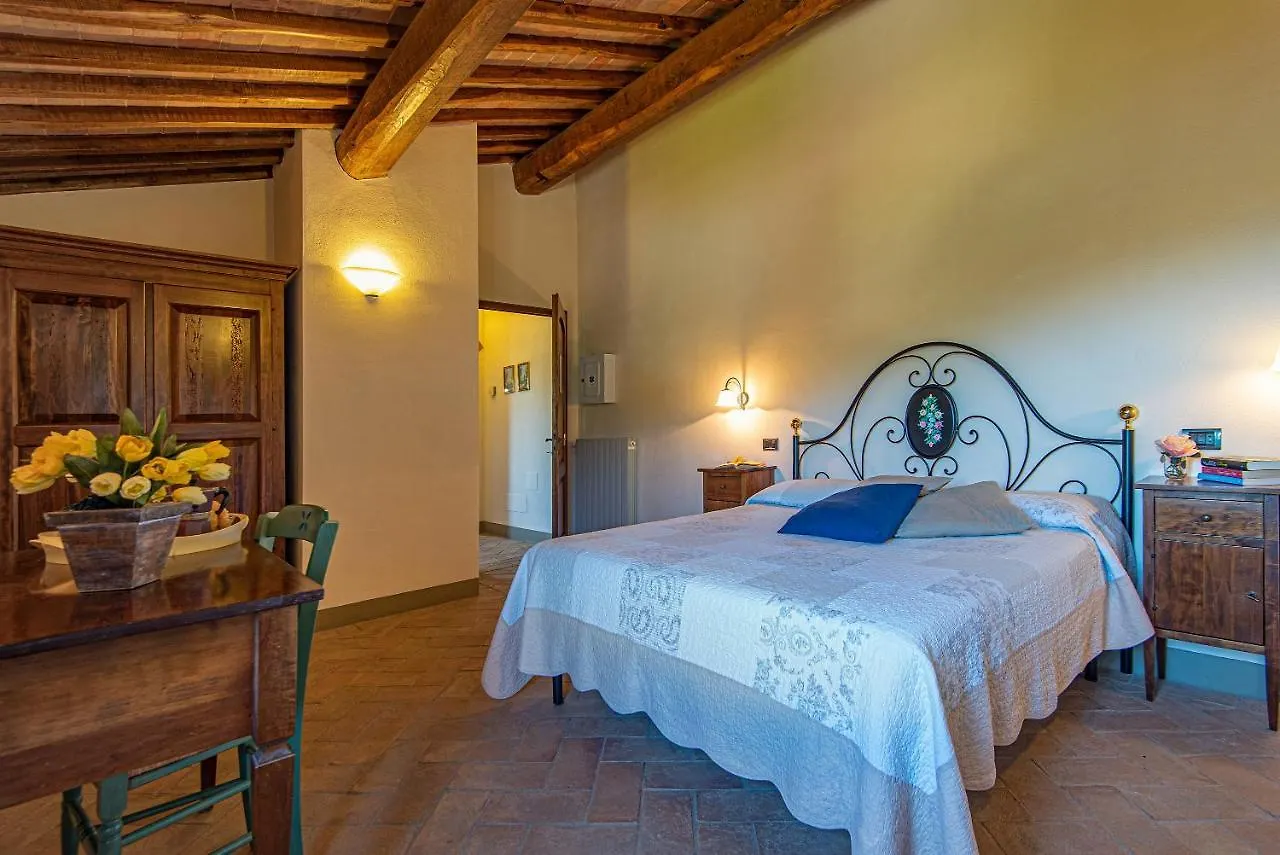 Agriturismo Casavaiano Gambassi Terme 0*,