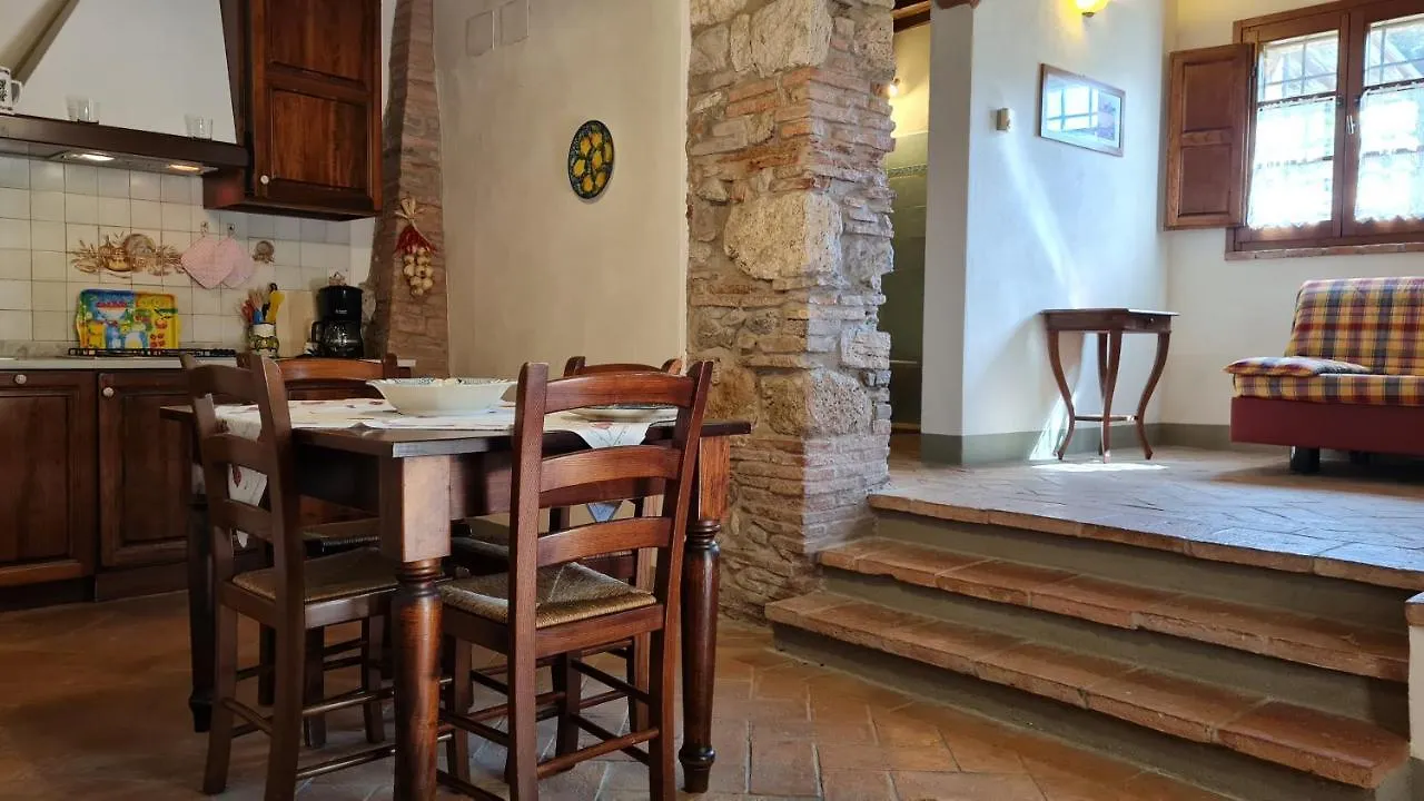 Agriturismo Casavaiano Gambassi Terme