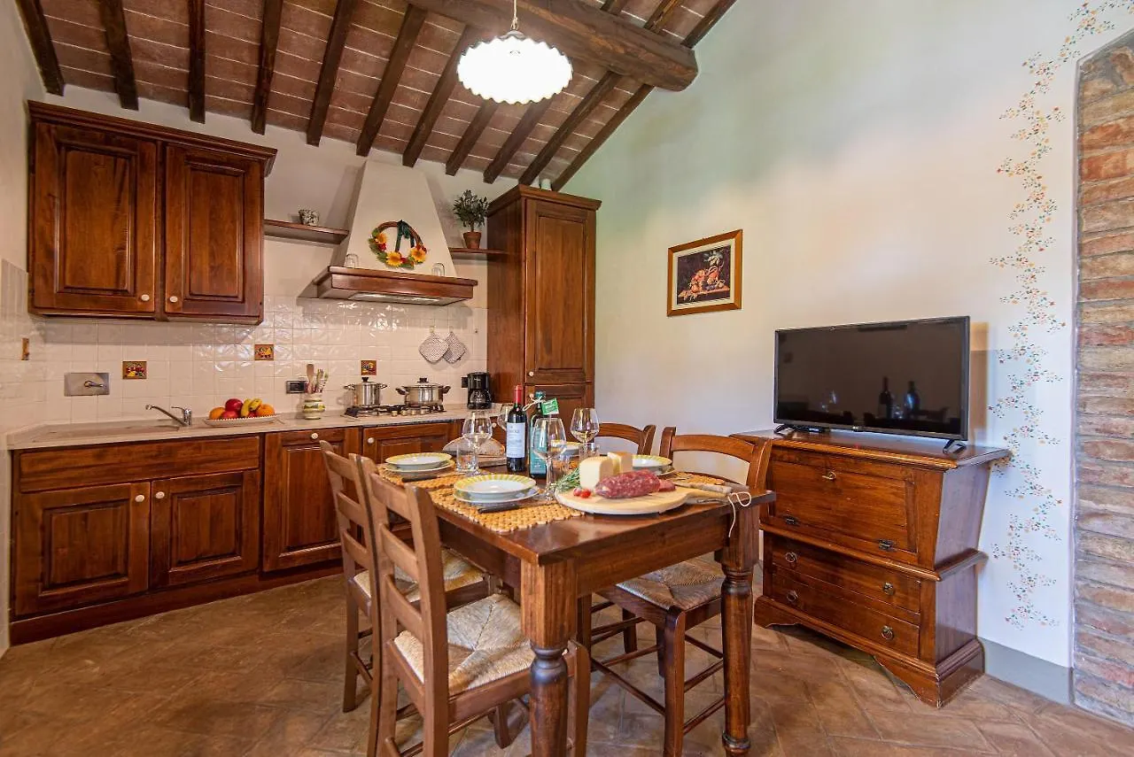 Agriturismo Casavaiano Gambassi Terme 0*,  Italy