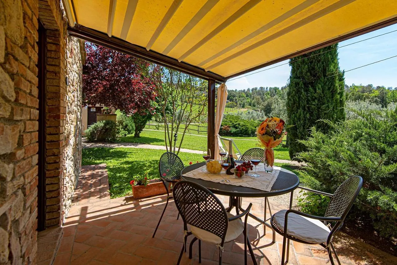 Farm stay Agriturismo Casavaiano Gambassi Terme Italy
