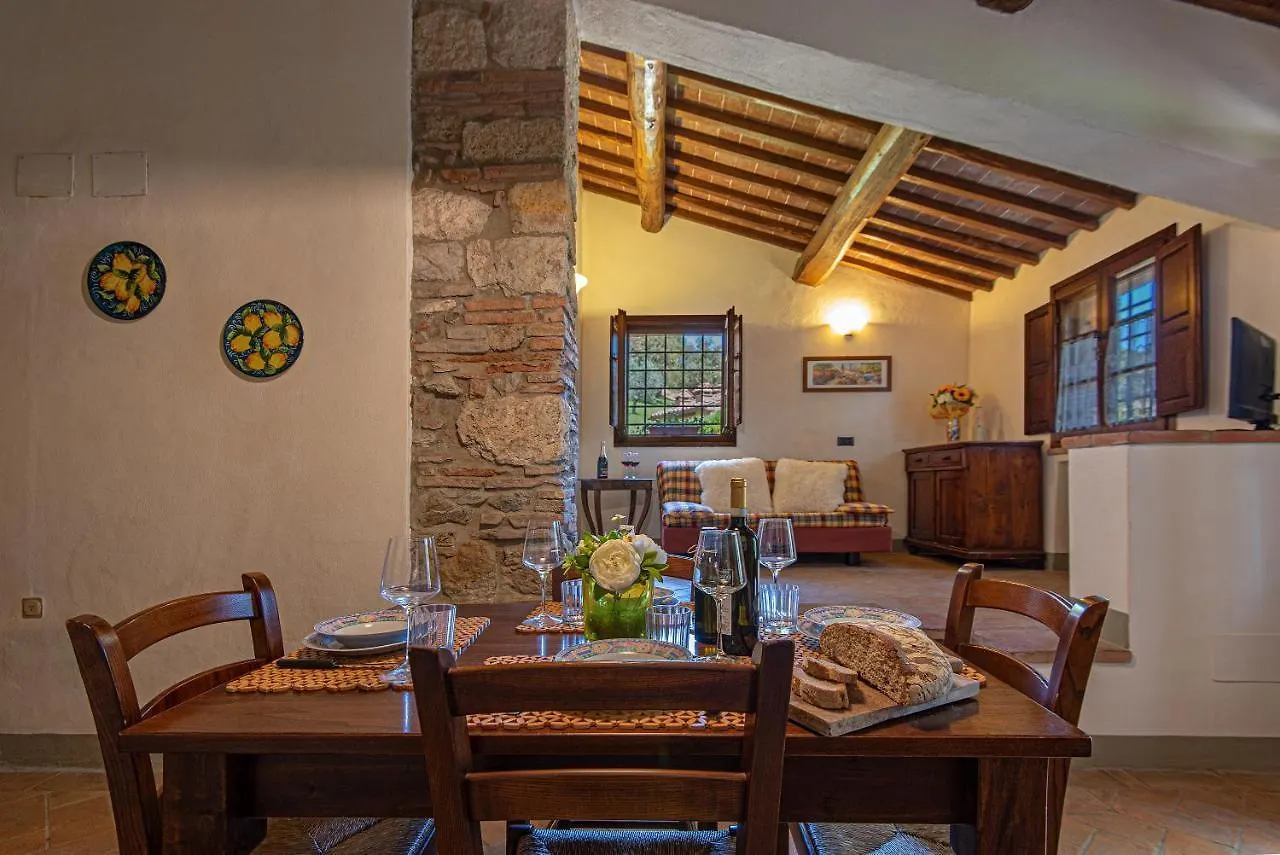 Farm stay Agriturismo Casavaiano Gambassi Terme
