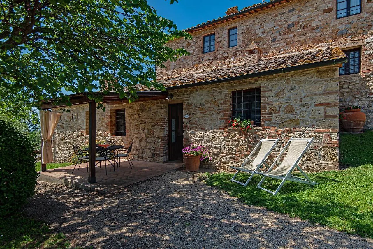 Farm stay Agriturismo Casavaiano Gambassi Terme