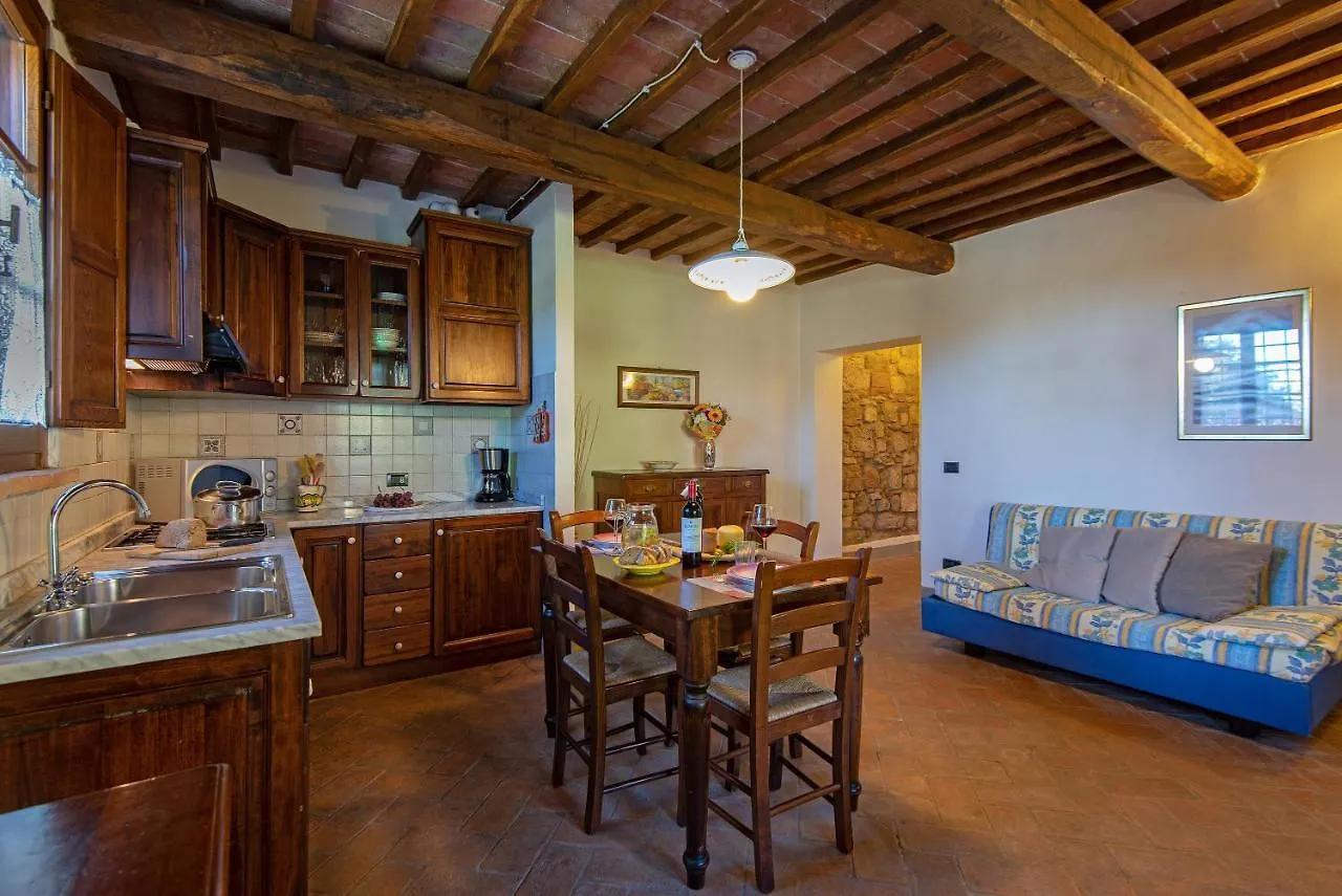 Agriturismo Casavaiano Gambassi Terme Farm stay