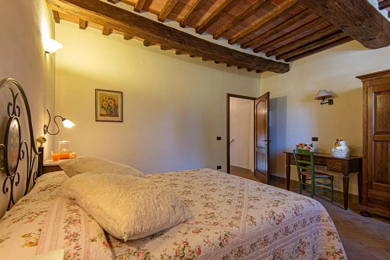 Agriturismo Casavaiano Gambassi Terme Farm stay