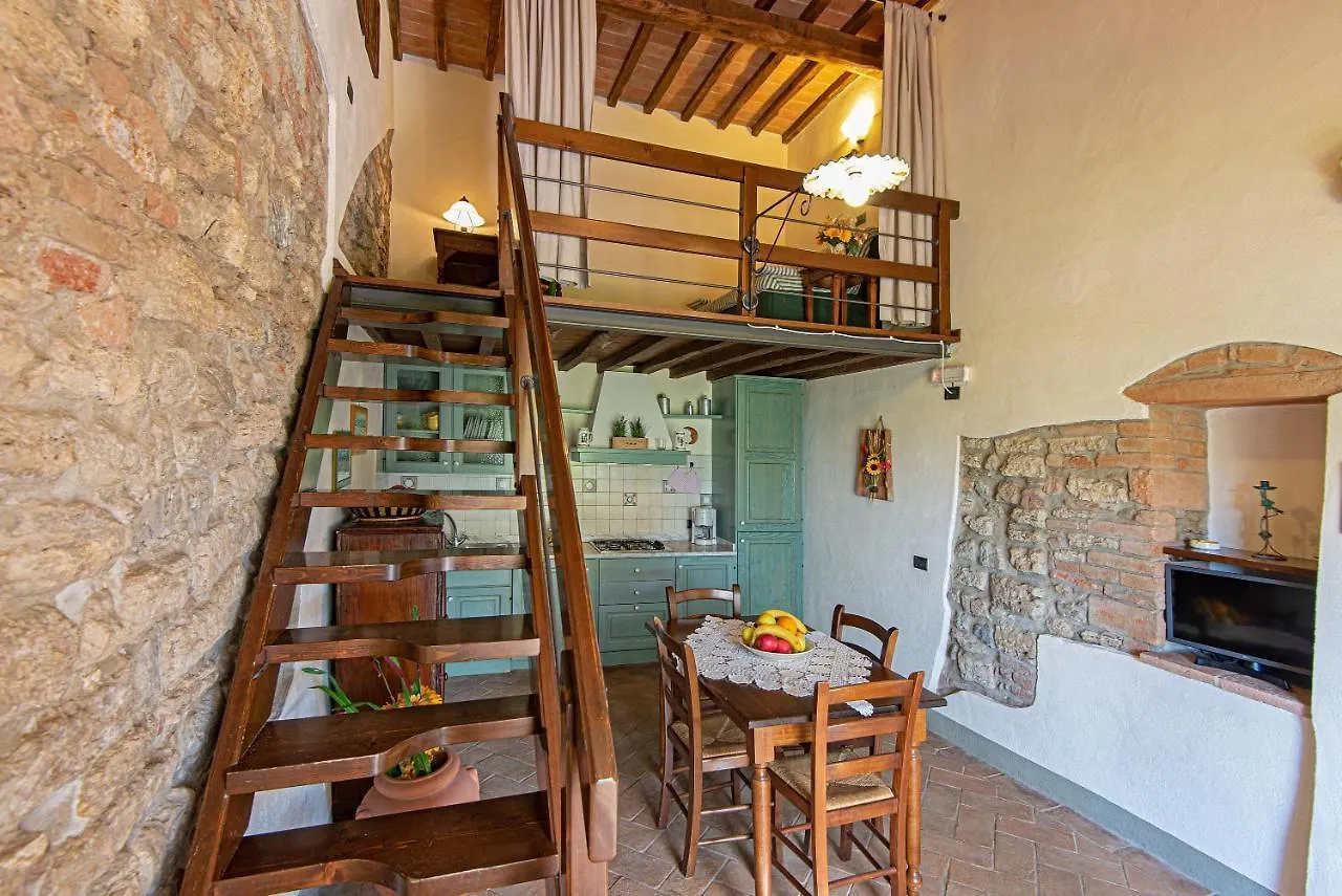 Farm stay Agriturismo Casavaiano Gambassi Terme Italy