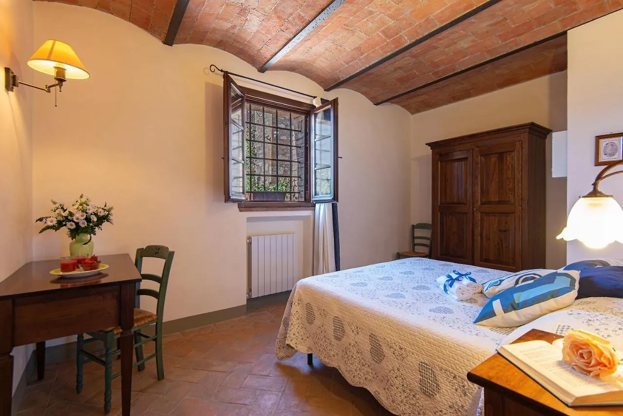 Farm stay Agriturismo Casavaiano Gambassi Terme