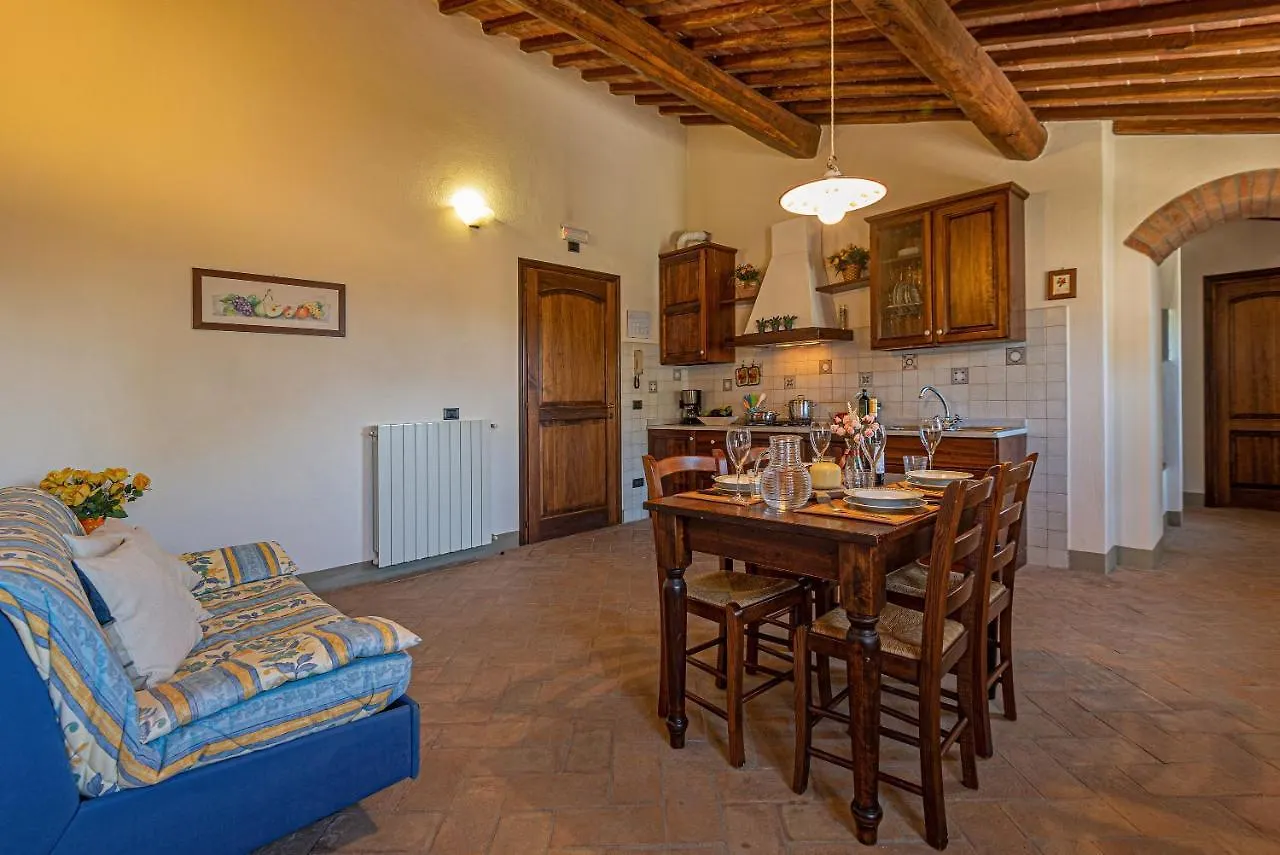 Agriturismo Casavaiano Gambassi Terme 0*,