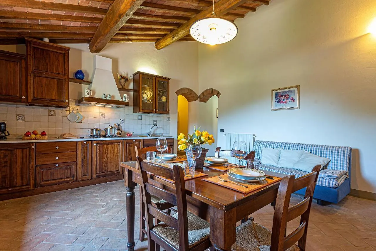 Agriturismo Casavaiano Gambassi Terme